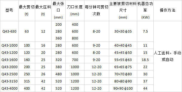 �Ͼɽ��������